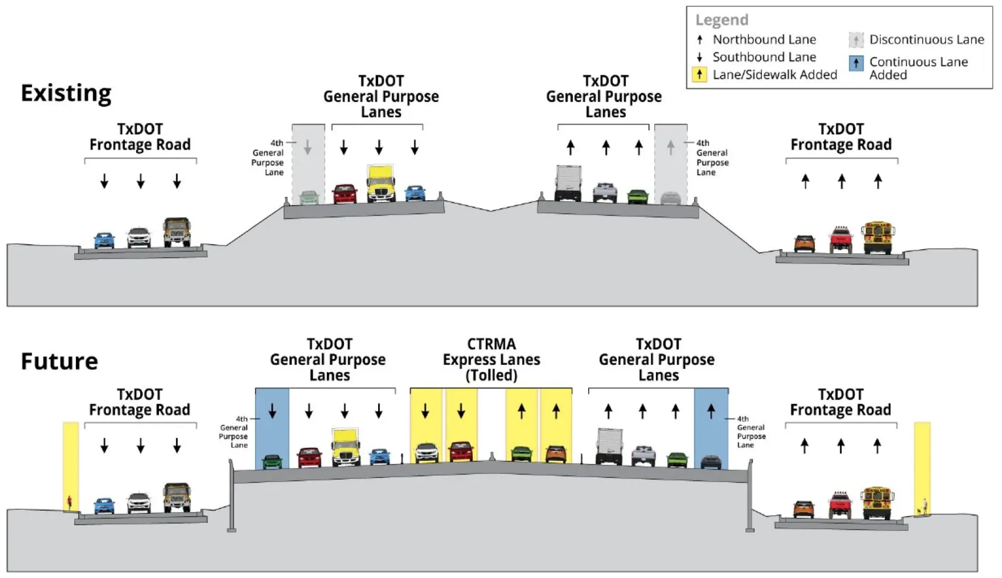 How Austin’s New 183 North Express Lanes Are Changing Commutes From North Austin to Liberty Hill - Blog image