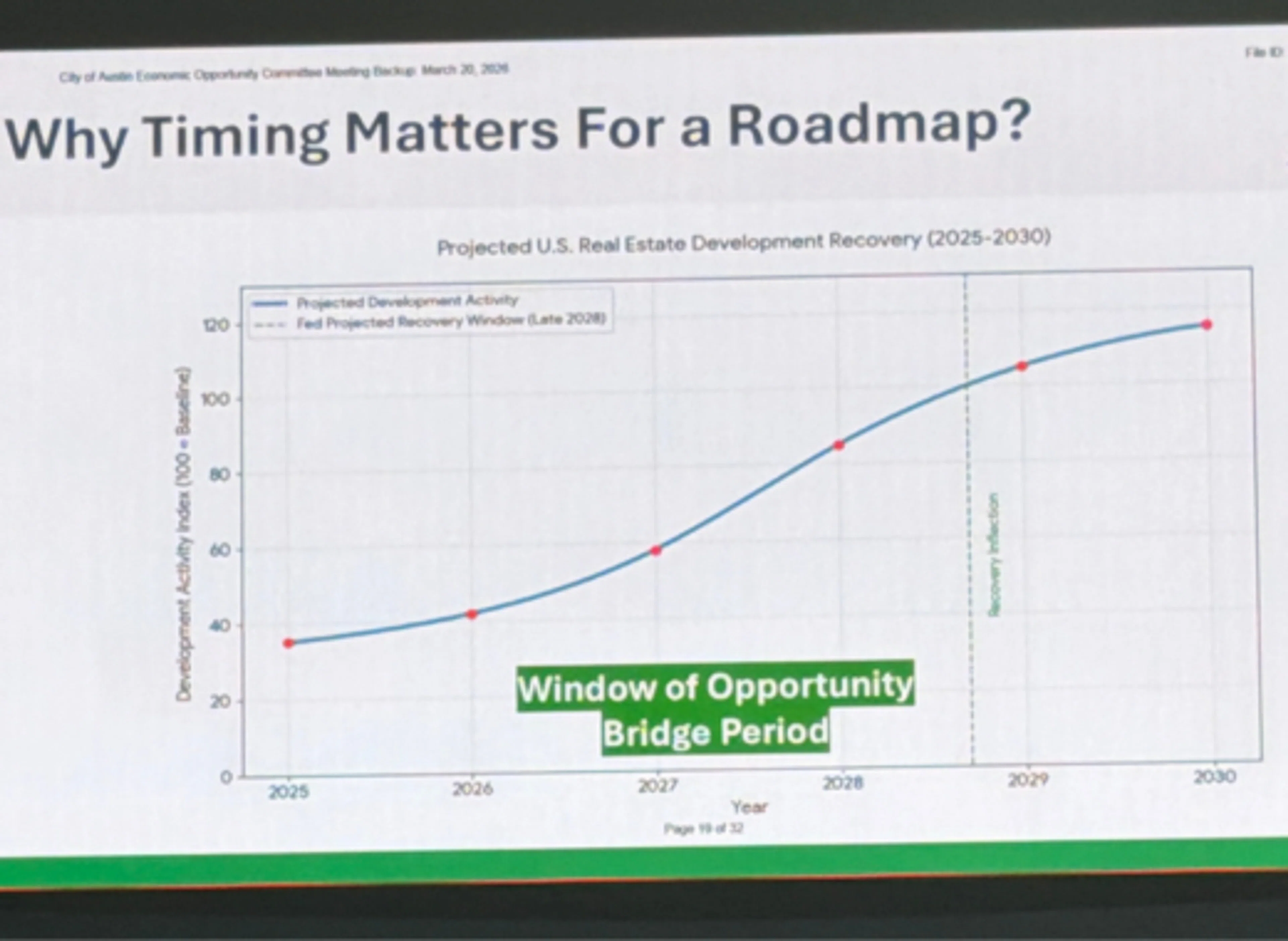 Inside Austin City Hall: How the New Economic Development Roadmap Impacts Real Estate, Small Business, and the Nepali Community - Blog image