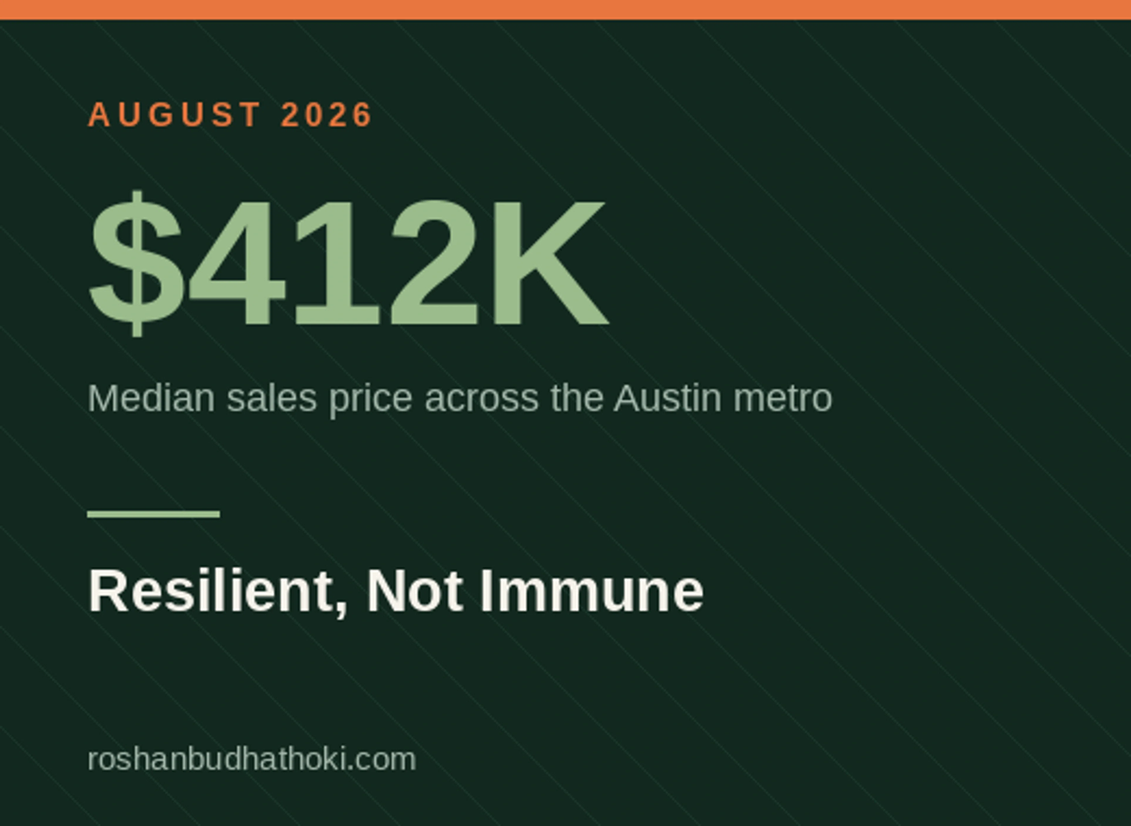 Resilient, Not Immune: What Austin's Housing Market Actually Told Us This Week - Blog image