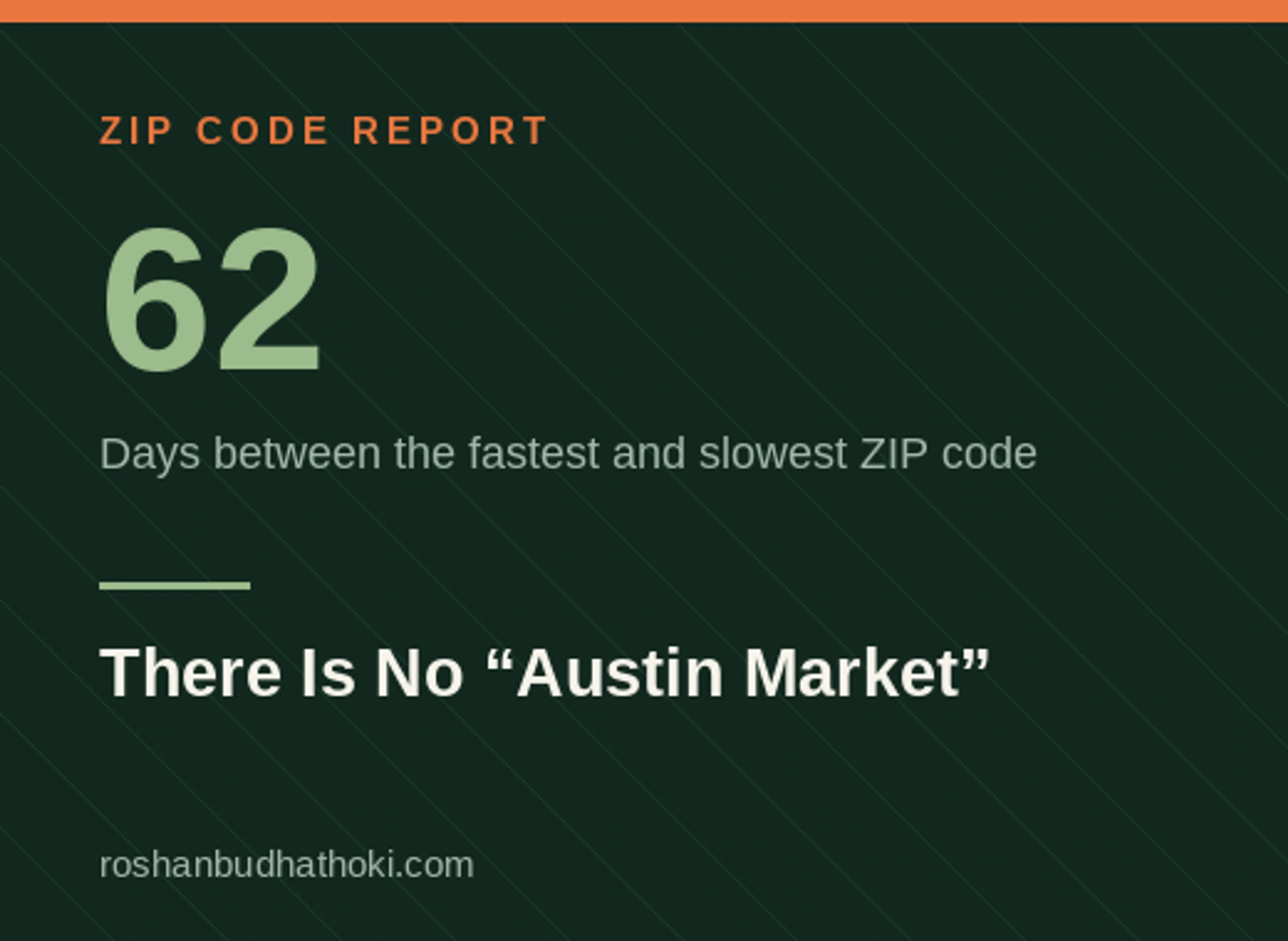There Is No "Austin Market" — Your ZIP Code Is the Whole Story - Blog image