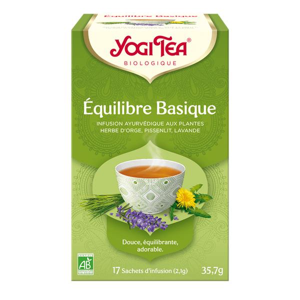 Équilibre Basique