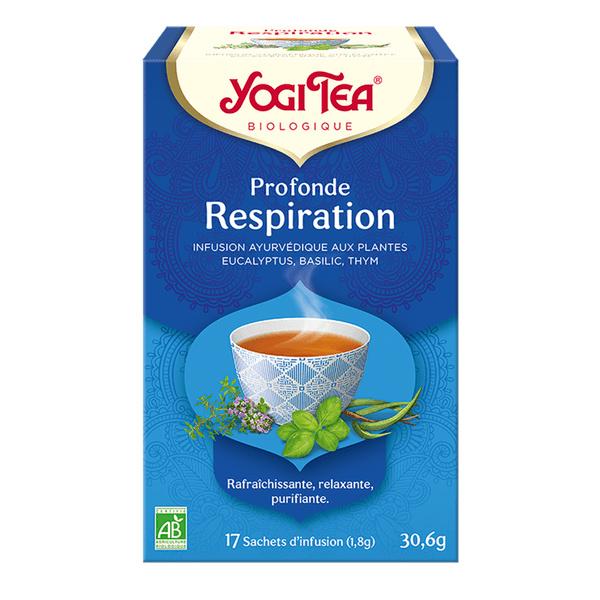 Profonde Respiration
