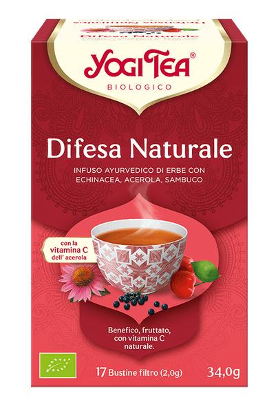 Difesa Naturale
