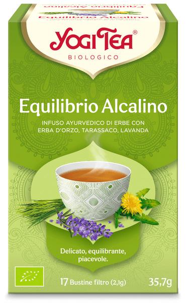 Equilibrio Alcalino