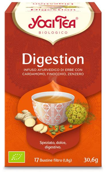 Digestion