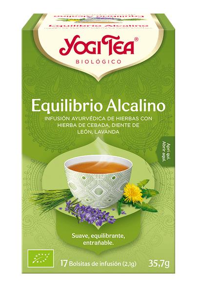Equilibrio Alcalino