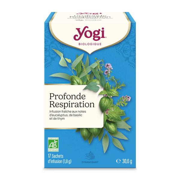 Profonde Respiration