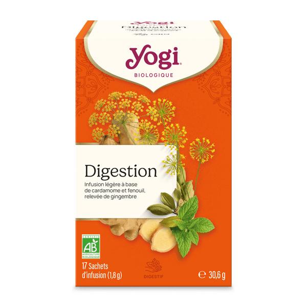 Digestion