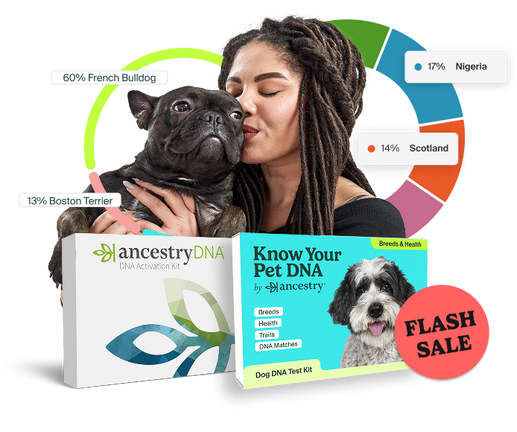 Picture of a woman and a dog, with PetDNA and Ancestry DNA kits in the foreground