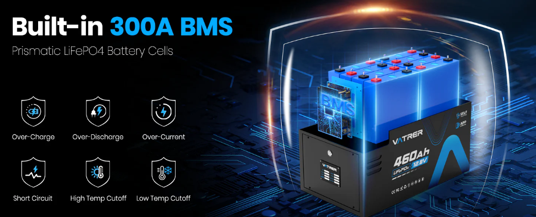 vatrer-12v460ah-BMS.png