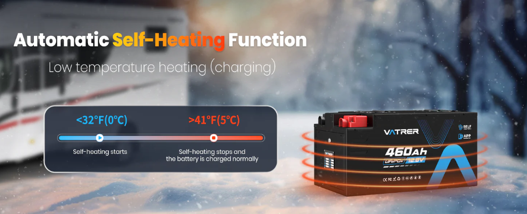 vatrer-12v460ah-self heating.png