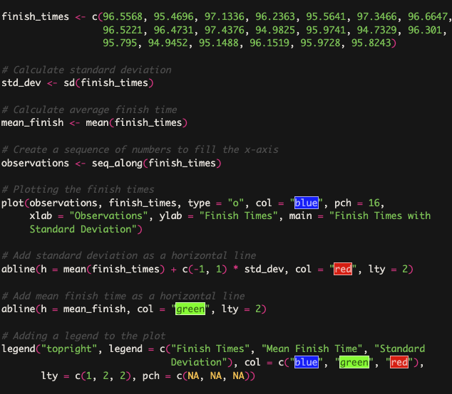 Code