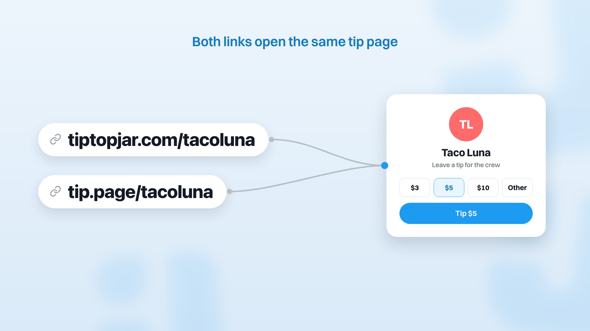 Blog inline 1 - both links one page (2000x1125).jpg