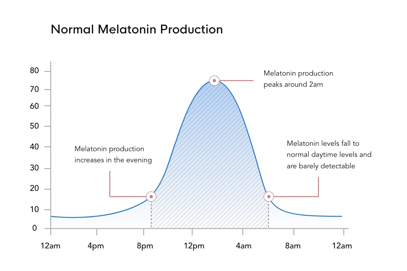 melatonin-1.jpg