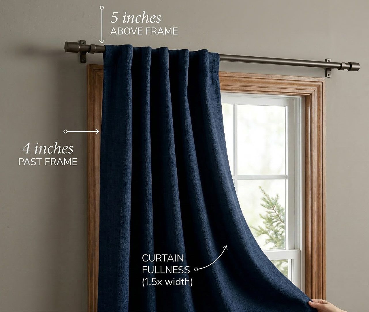 How to best position your curtains for maximum sun light blocking 