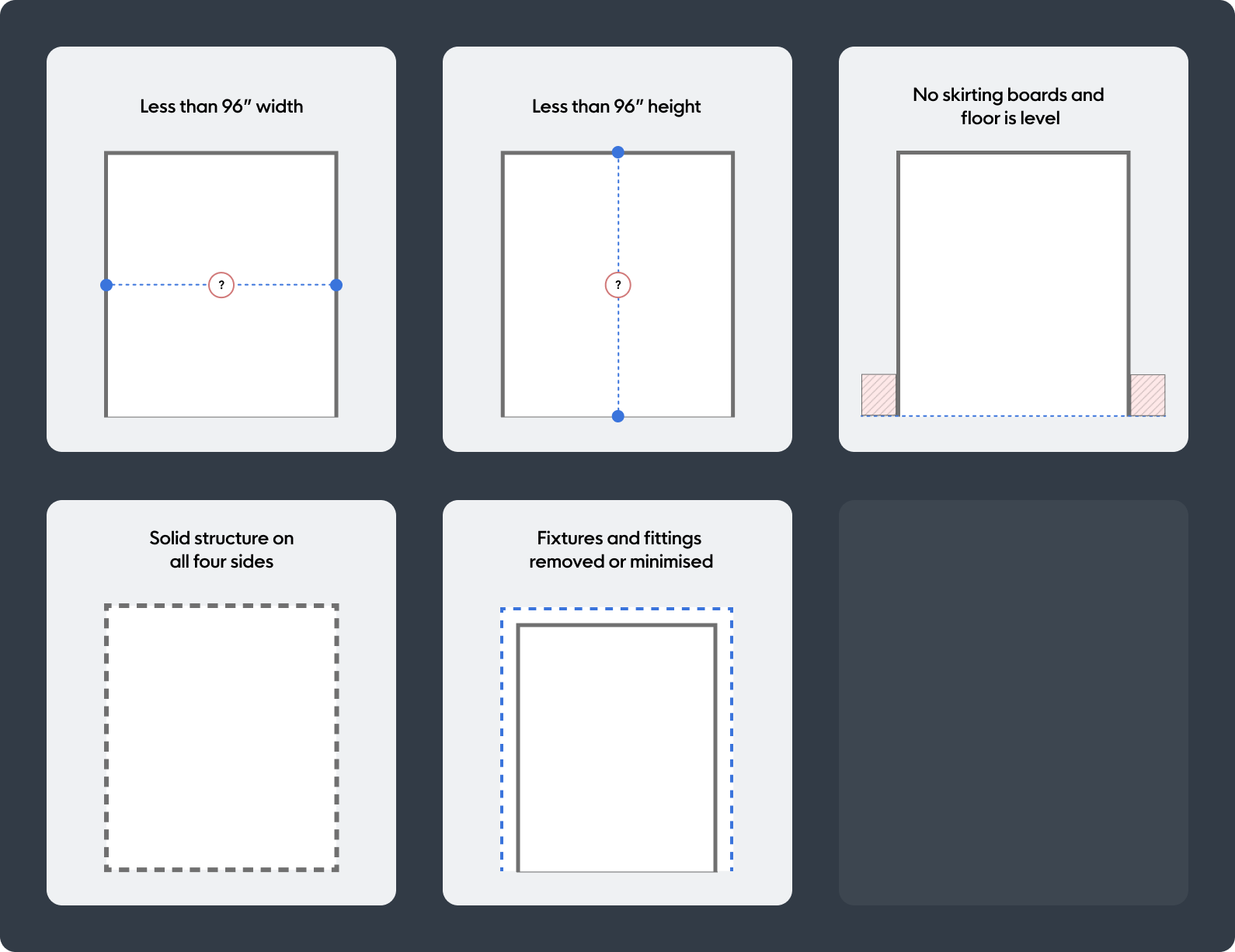 Images with a visual guide as to measuring a sliding door for an outside mount