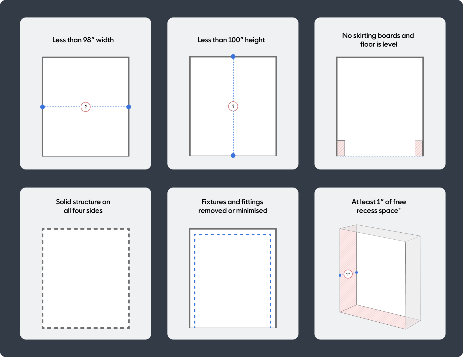 Images with a visual guide as to measuring a sliding door for an inside mount