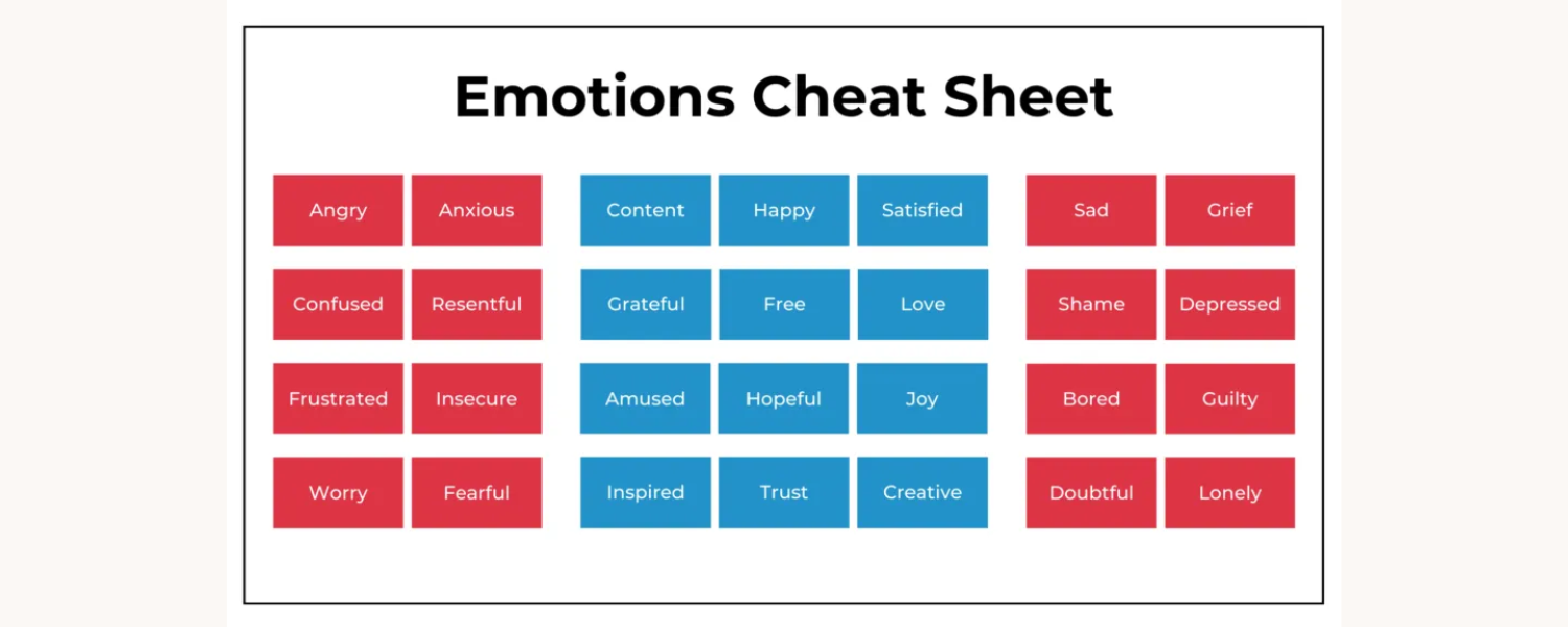 Emotions cheat sheet