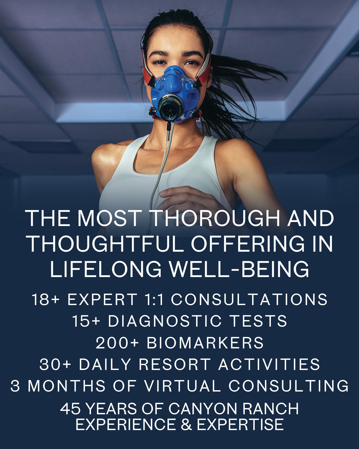 Longevity8 Retreat inclusions