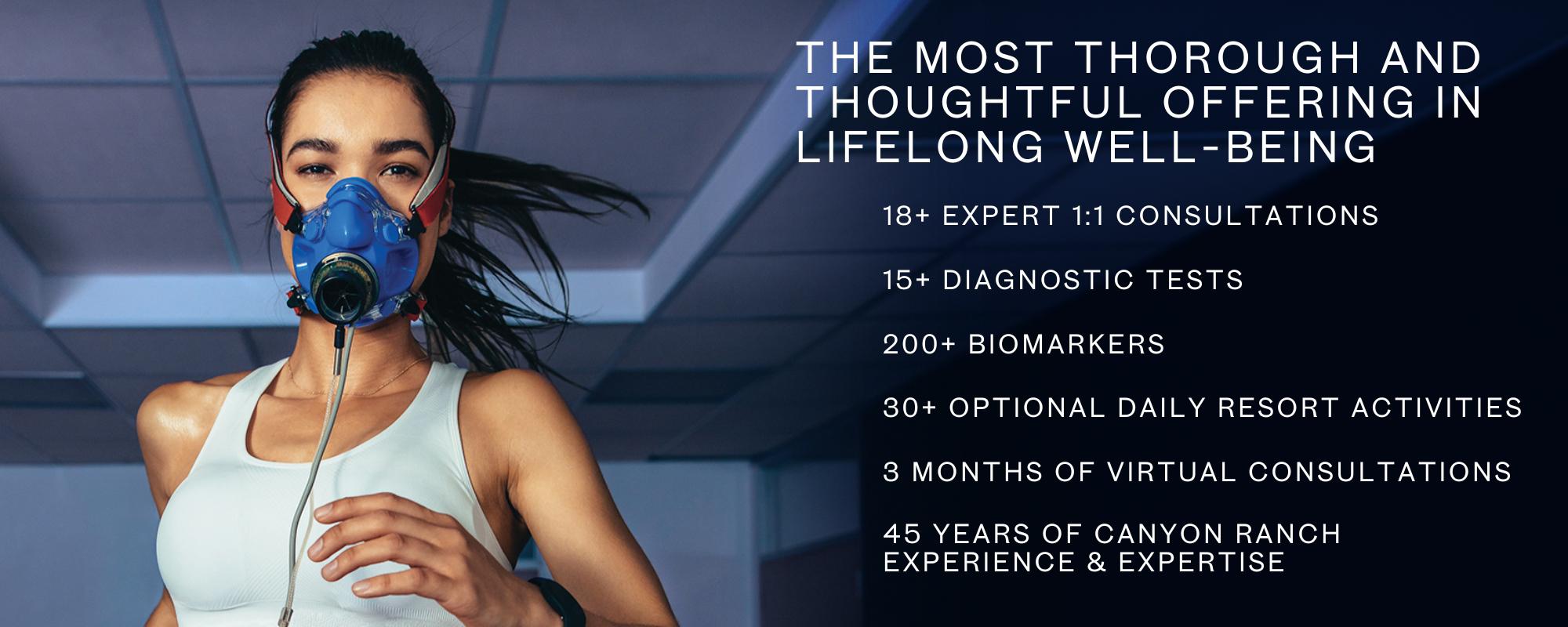 Included in your Longevity 8 package.  5 D AYS resort stay. 18 EXPERT 1 on 1 CONSULTATIONS. 15 DIAGNOSTIC TESTS. 200+ BIOMARKERS. 30+ DAILY ACTIVITIES. 45 YEARS OF CANYON RANCH EXPERIENCE & EXPERTISE.