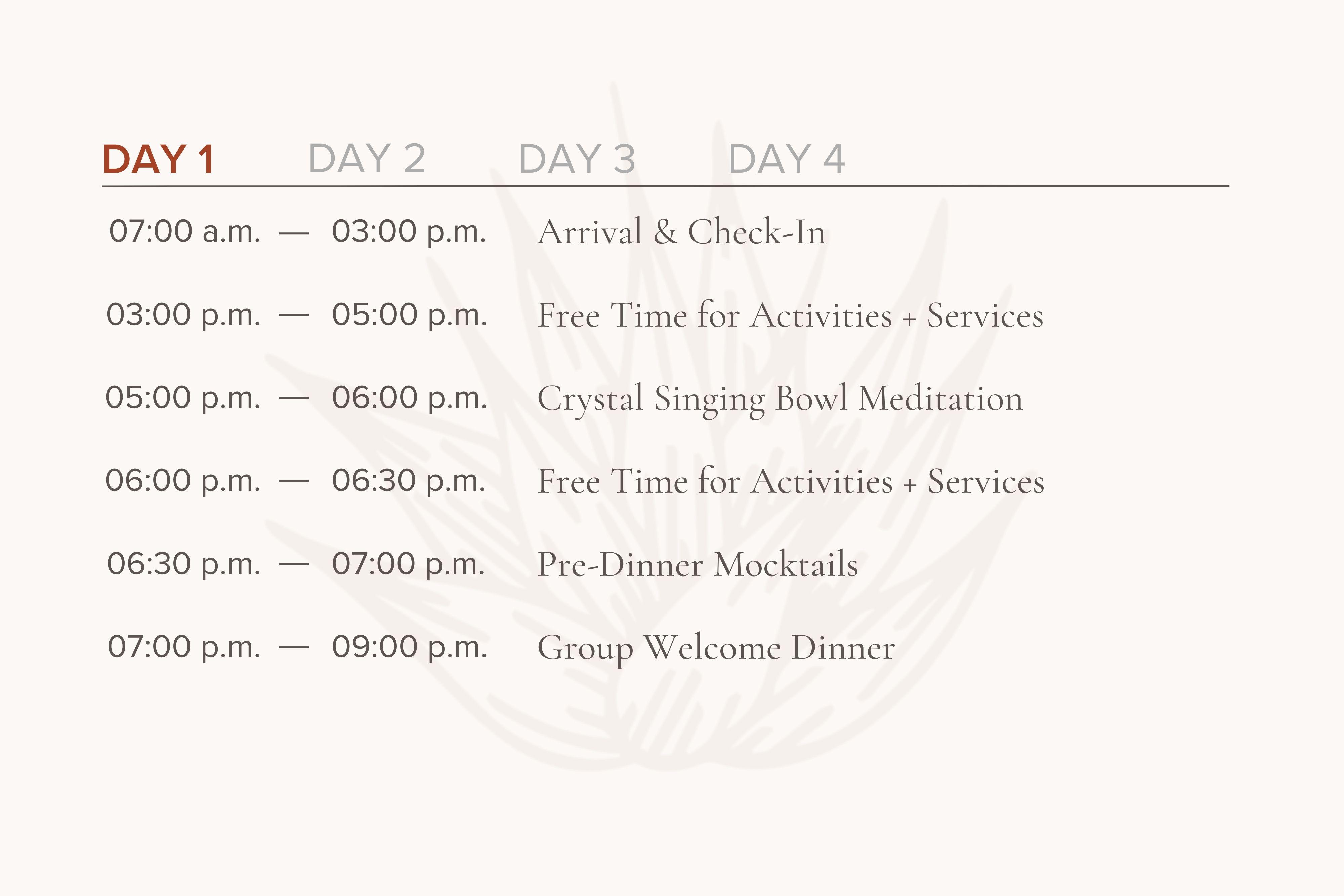 a graphic schedule of a sample itinerary