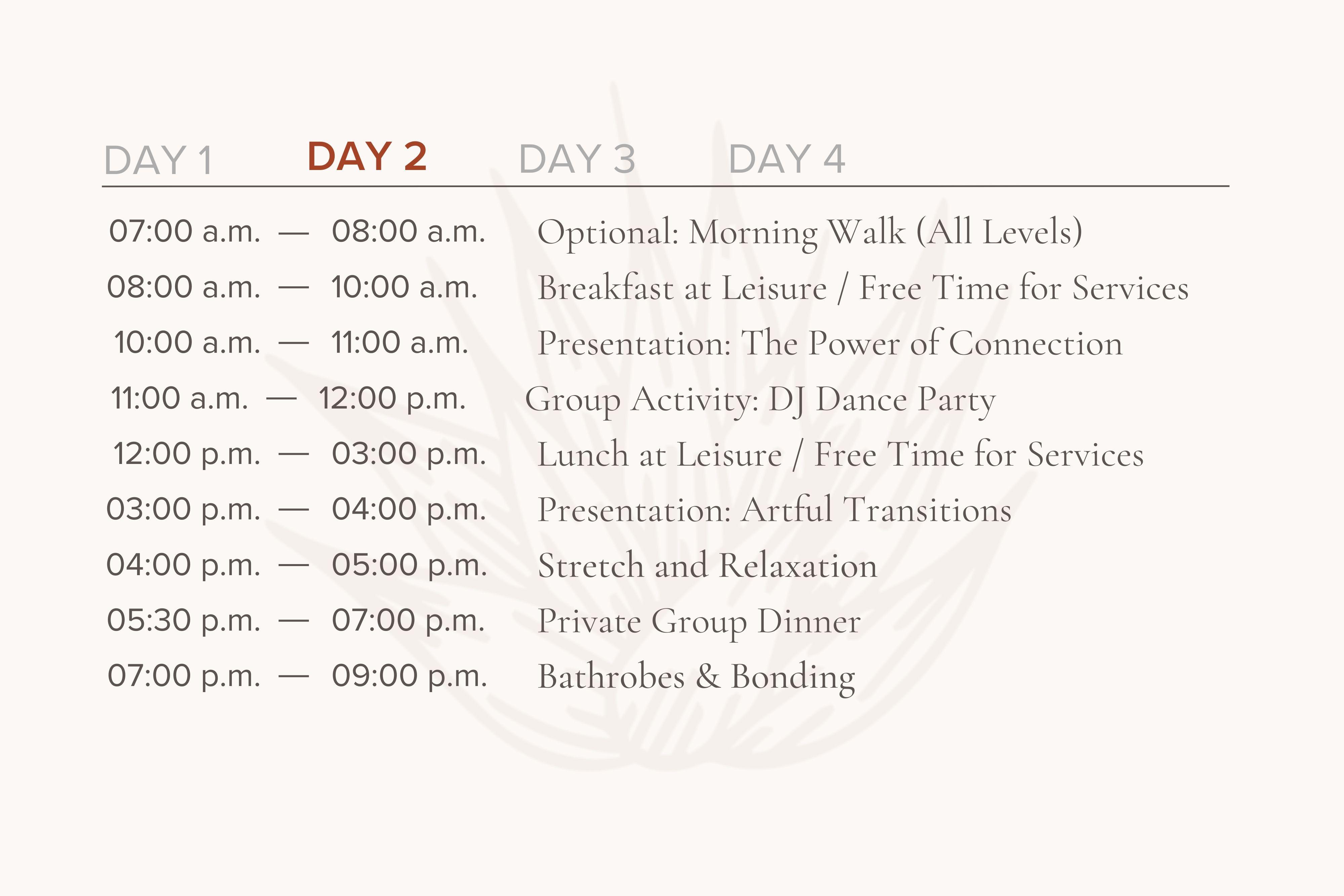 a graphic schedule of a sample itinerary