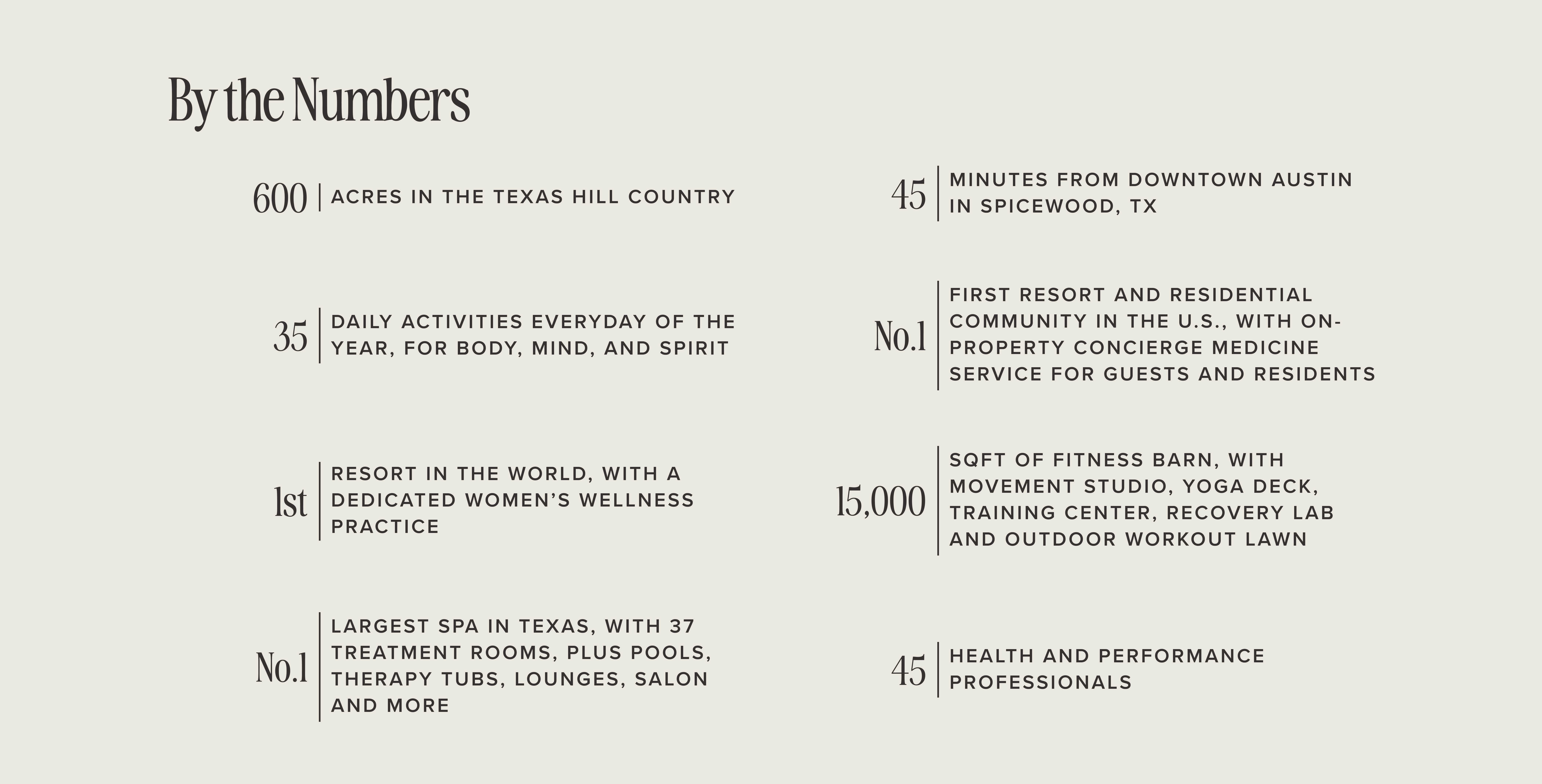 The benefits of staying at Canyon Ranch Austin