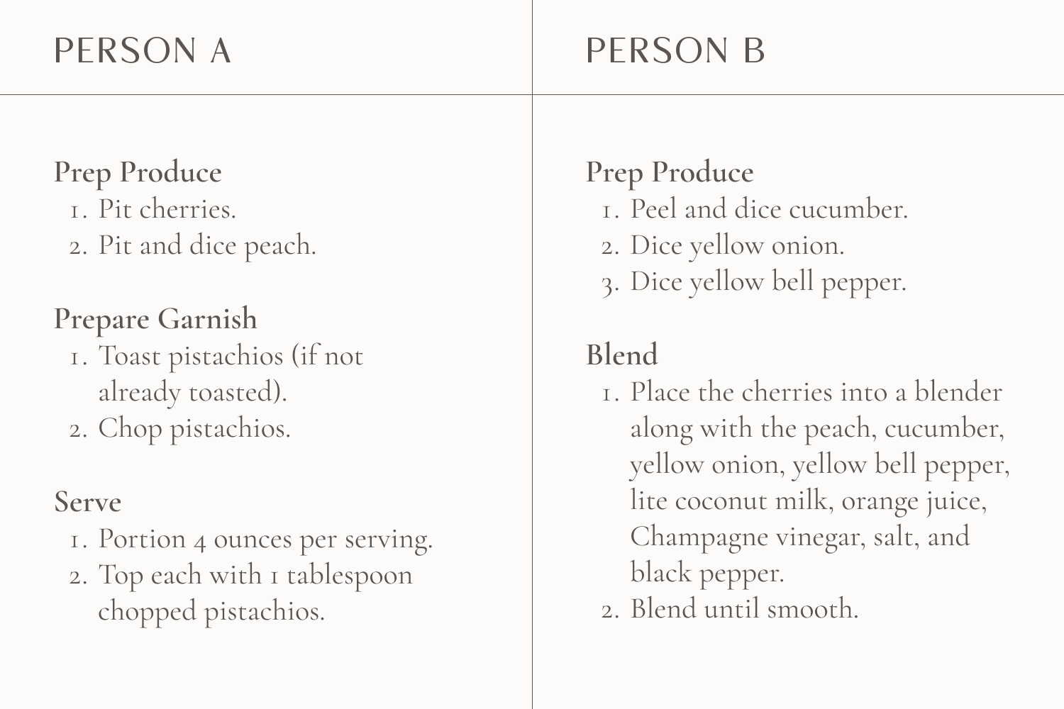 the instructions for two people listed below