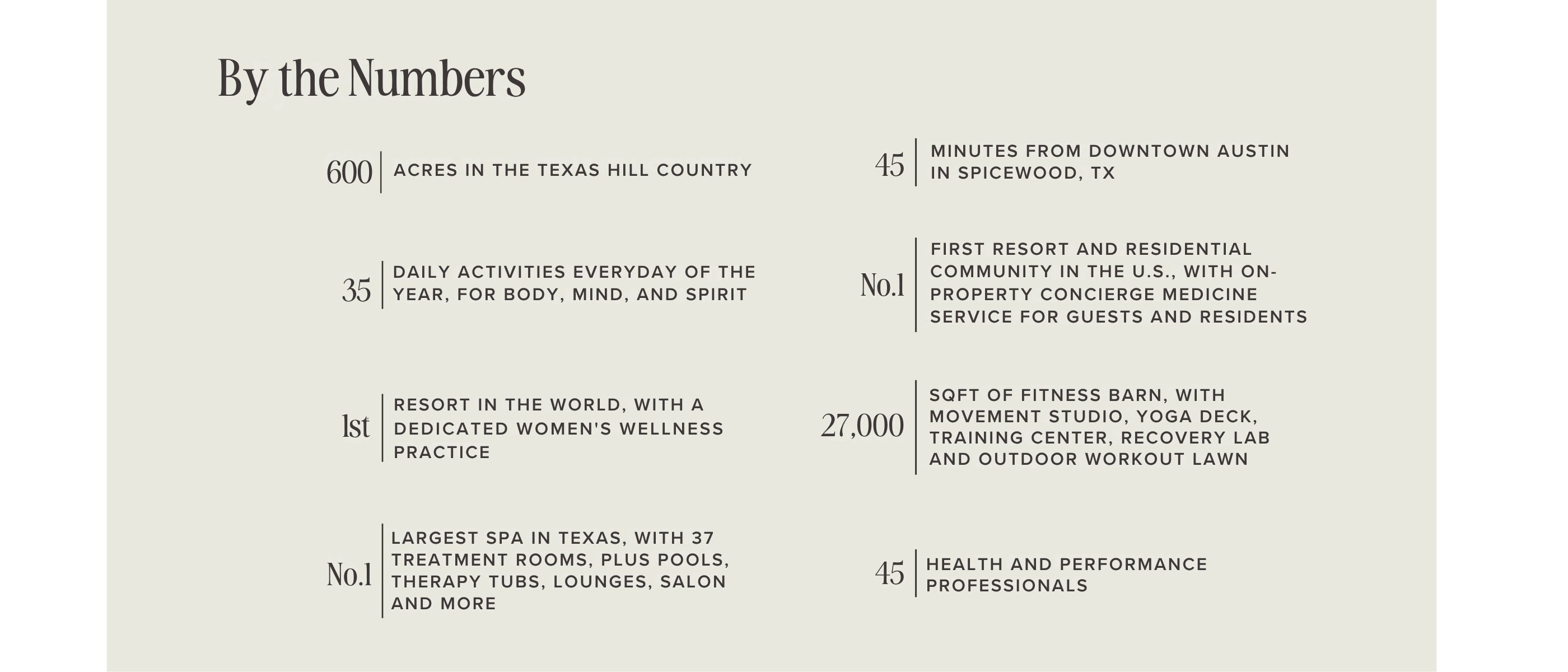 The benefits of staying at Canyon Ranch Austin