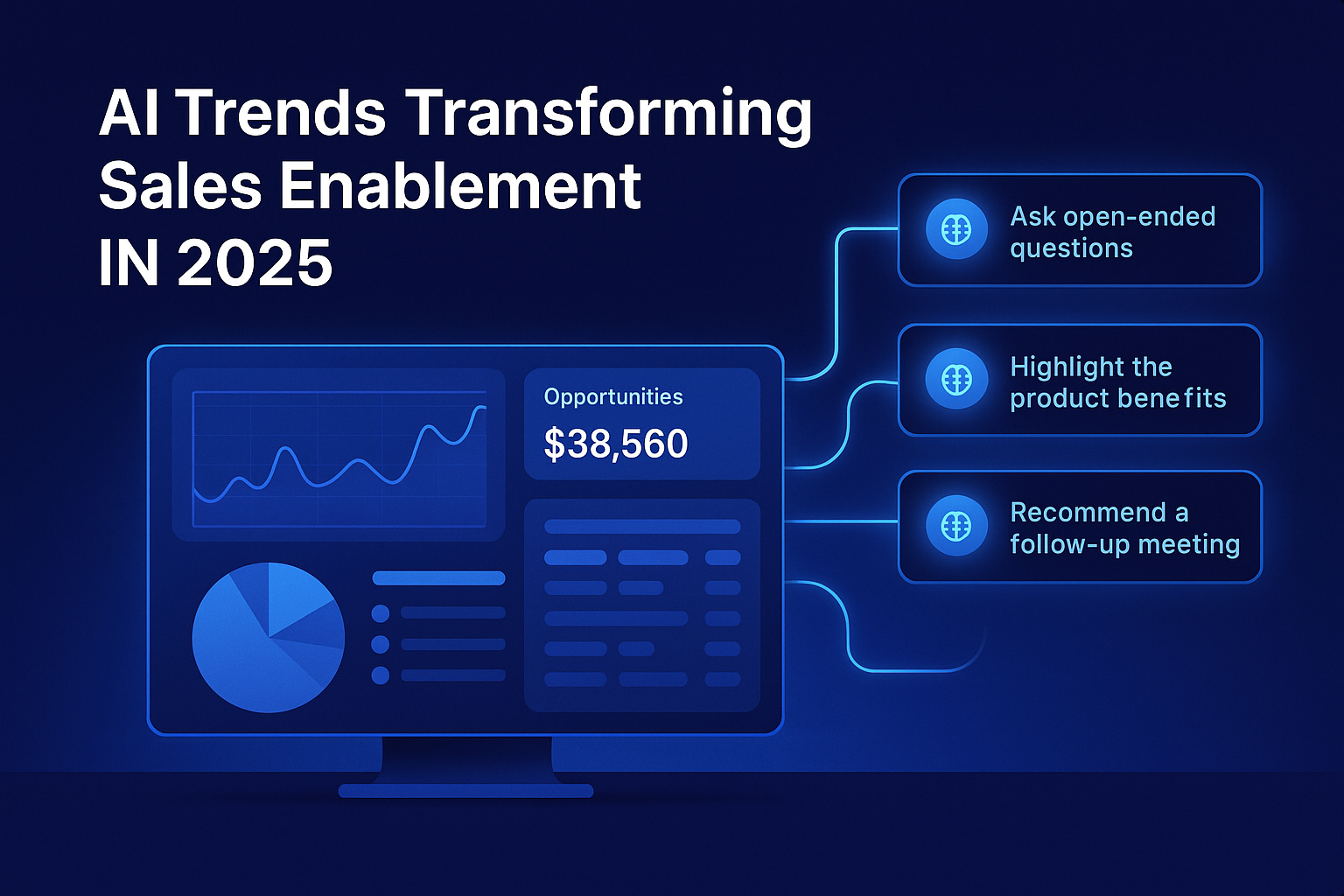 The Rise of AI Sales Enablement.png
