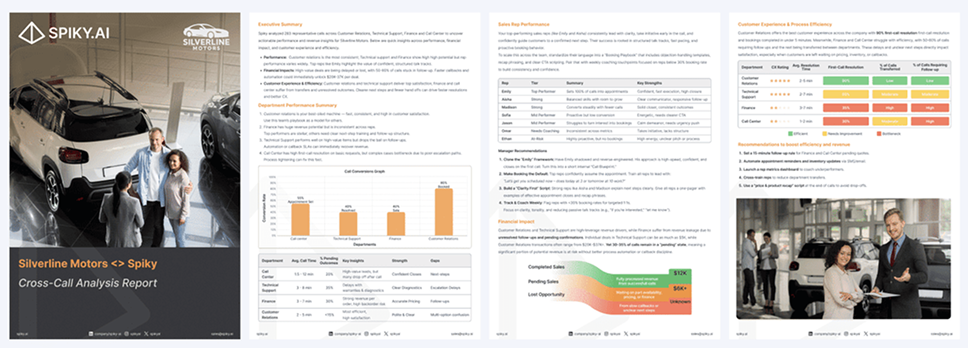 cross_call_report (1).png