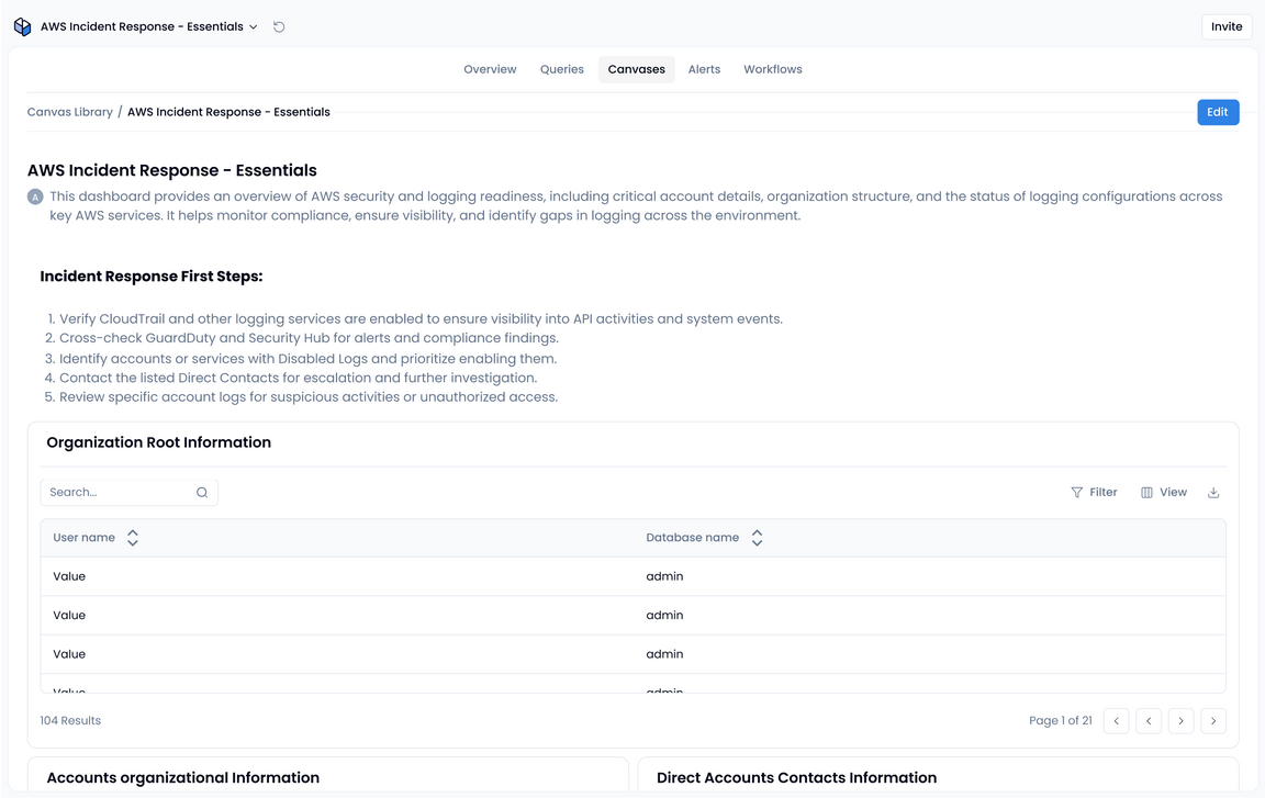 AWS Incident Response - Essentials App