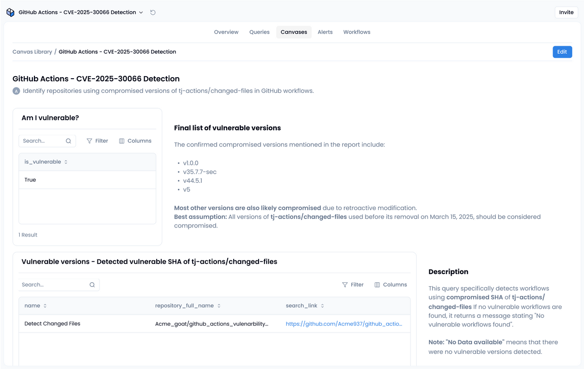 GitHub Actions CVE-2025-30066 Detection App