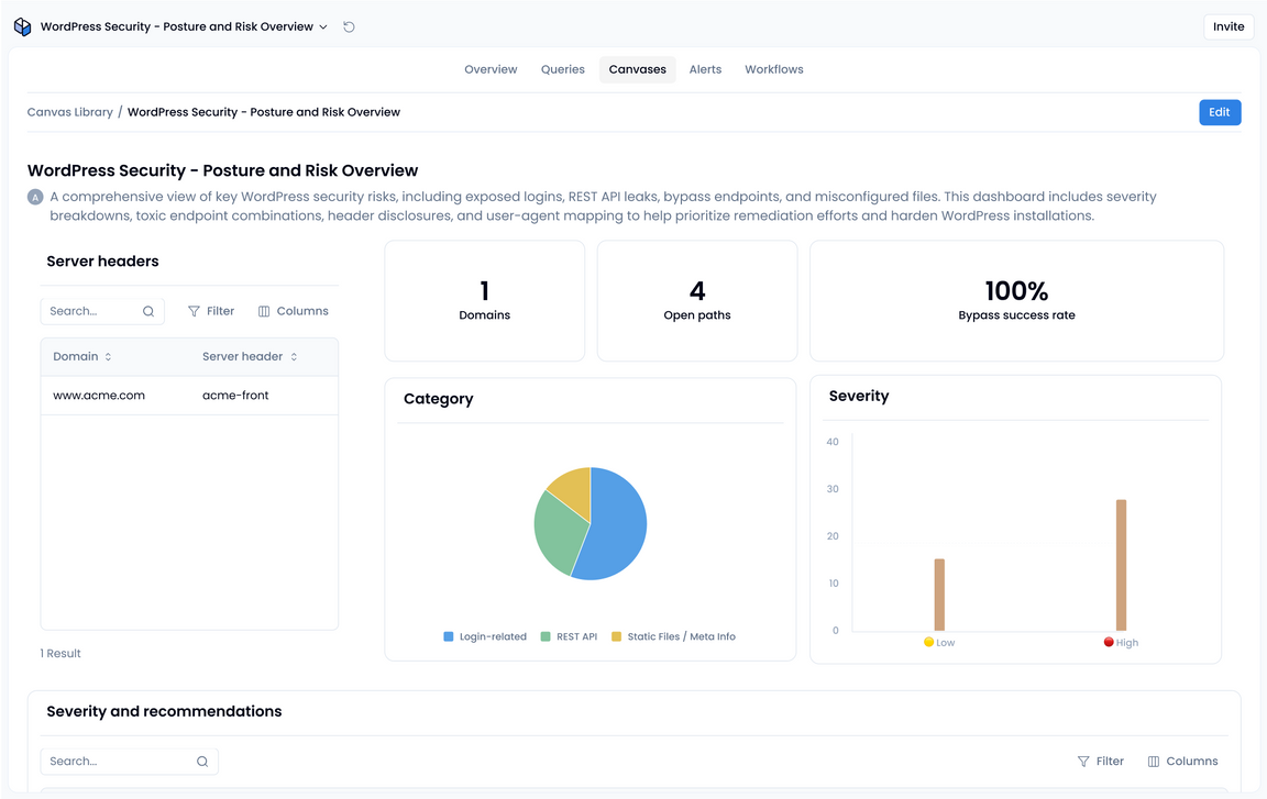 WordPress Security Risks Scanner App