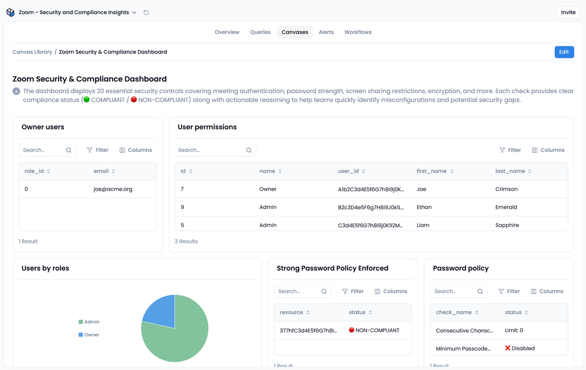 Zoom Security - Compliance Insights app