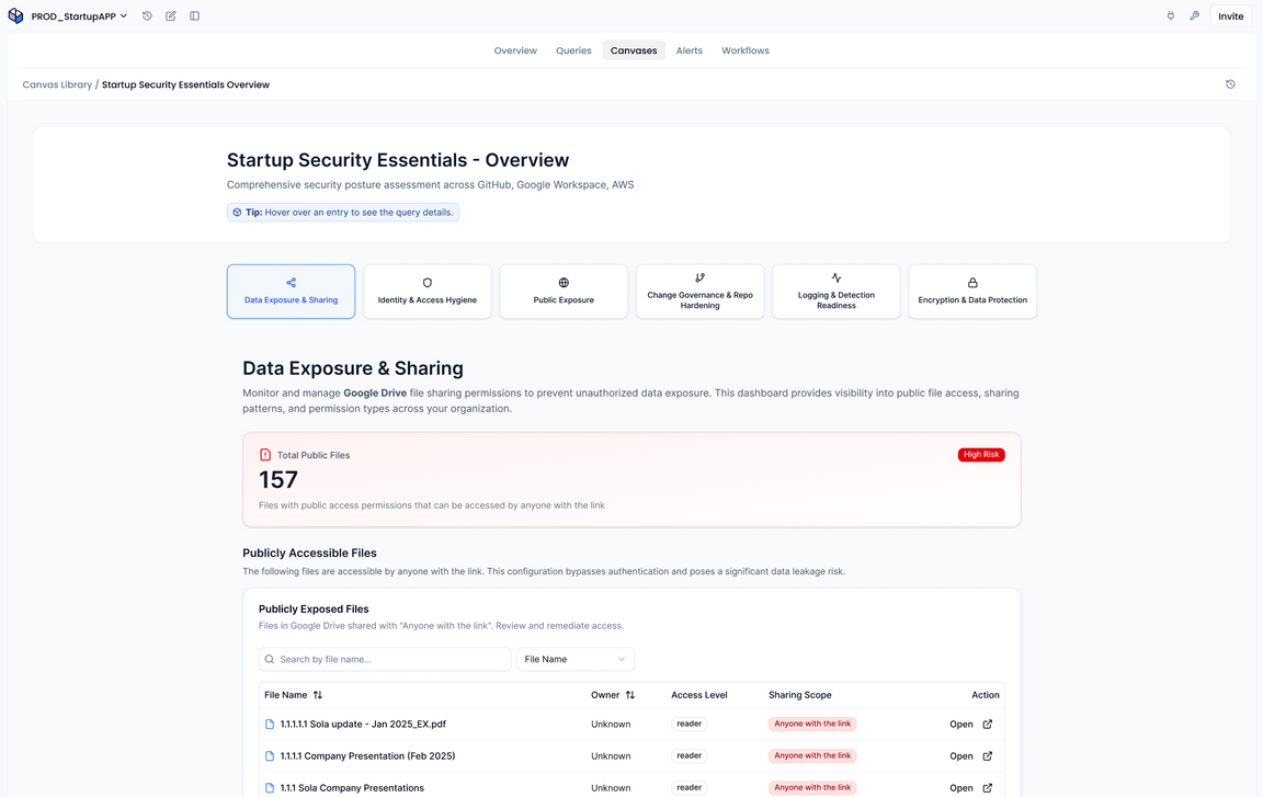Cybersecurity for Startups - Essentials App