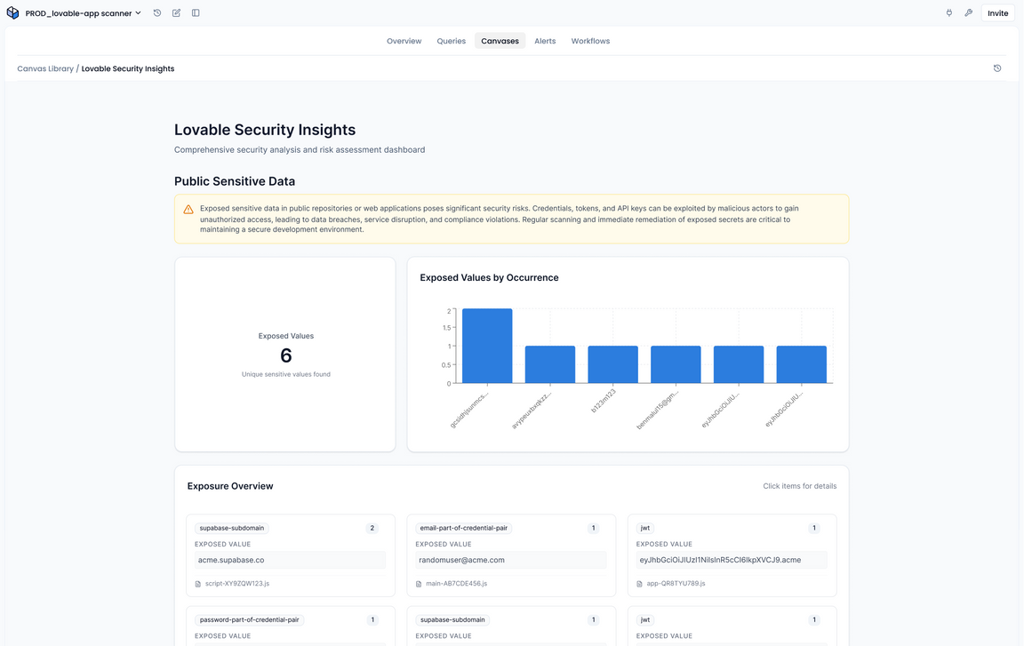 Lovable App Scanner - Vibe Coding Security