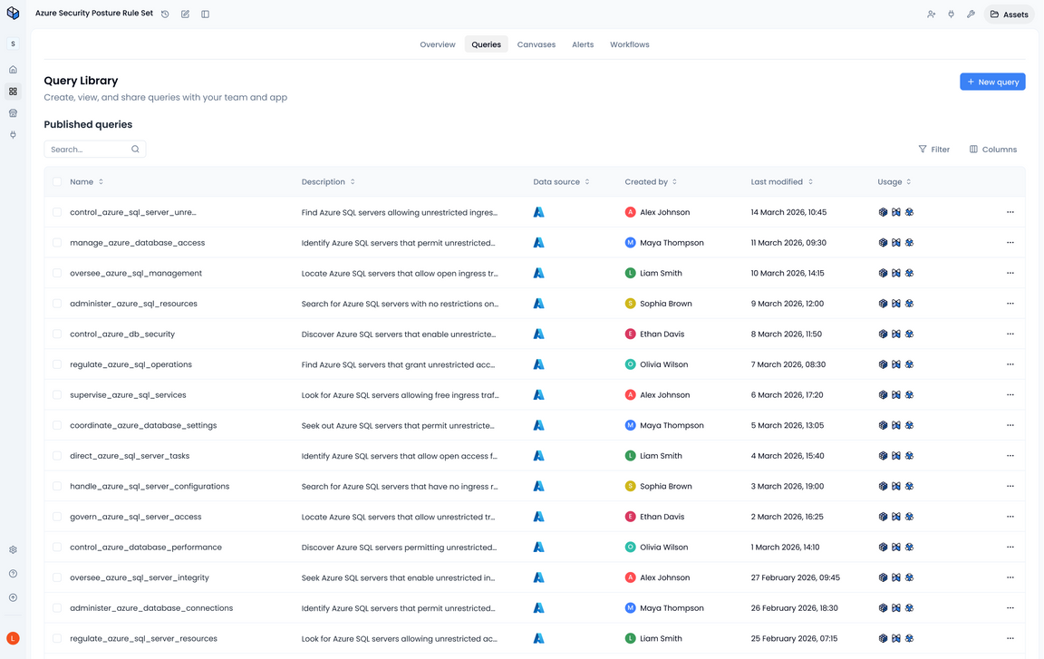 Azure Security Posture Management Template by Sola