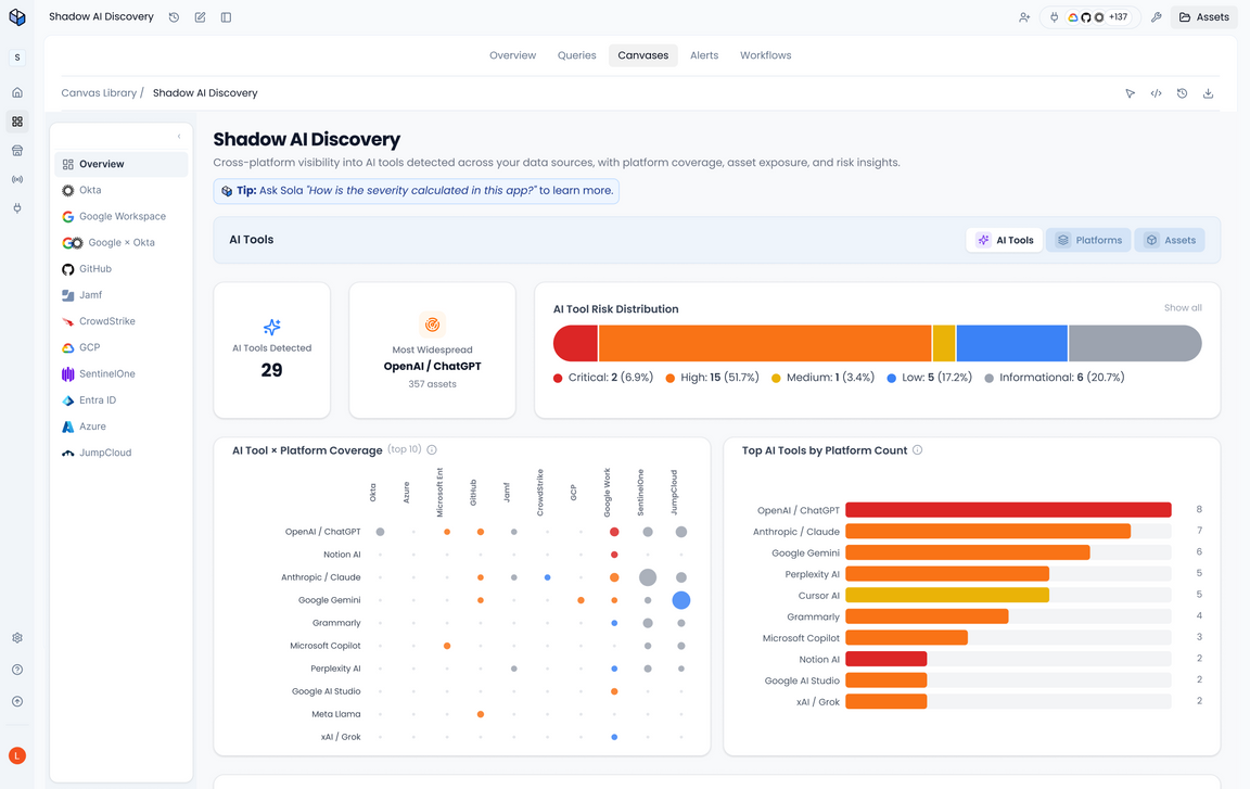 Shadow AI Discovery App by Sola | Start for free