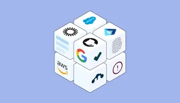 Identity Access Review