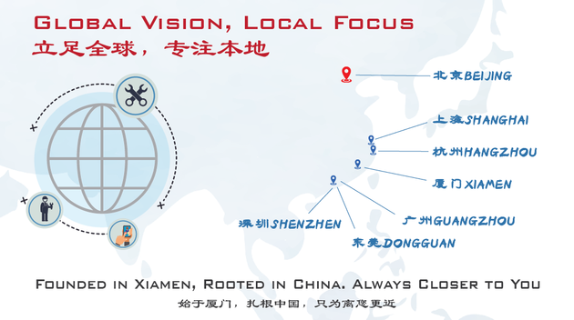 Website NEWS_China 20 year_EN_location.png