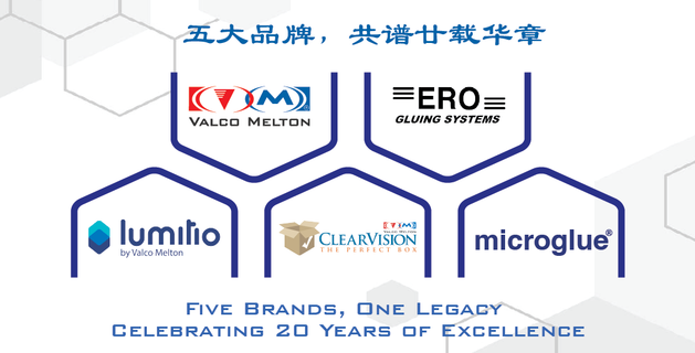 Website NEWS_China 20 year_EN_brands.png