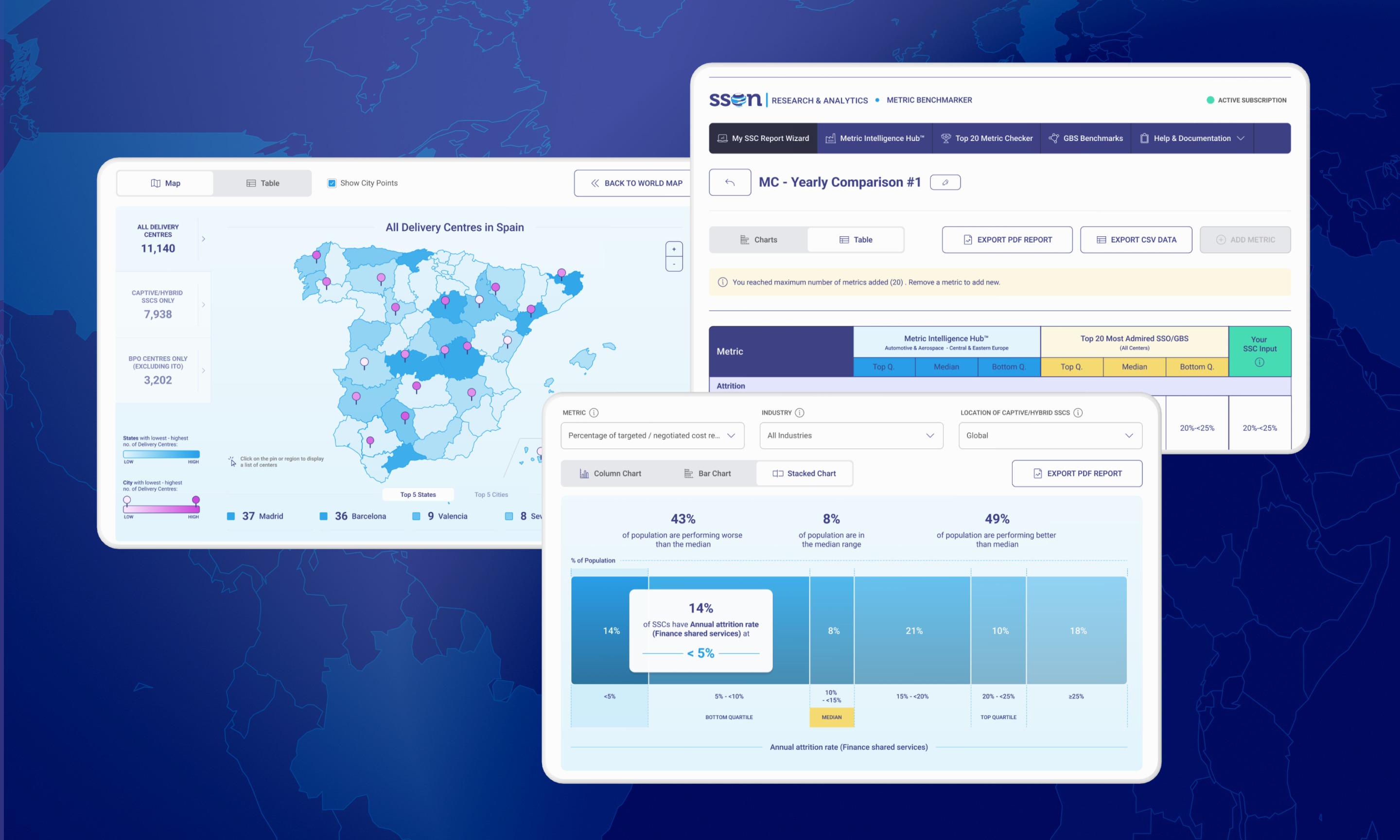 Data Platform Redesign