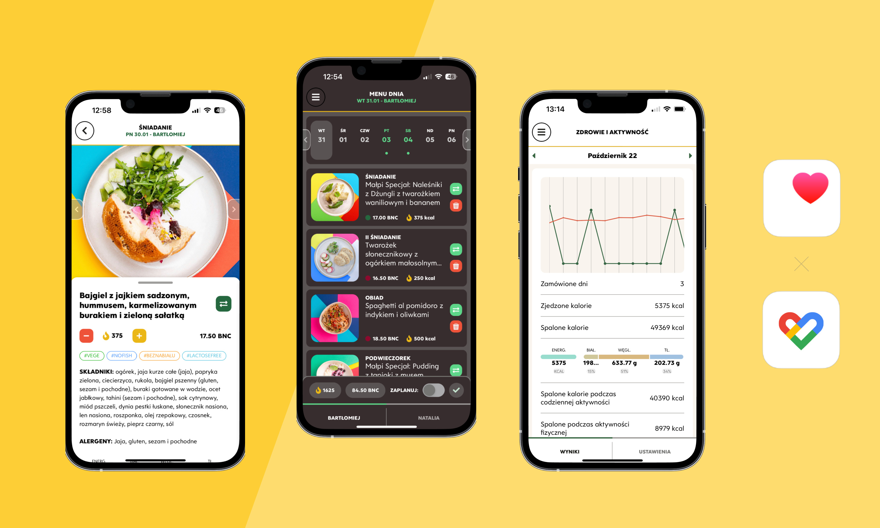 Personalized food deliveries e-commerce