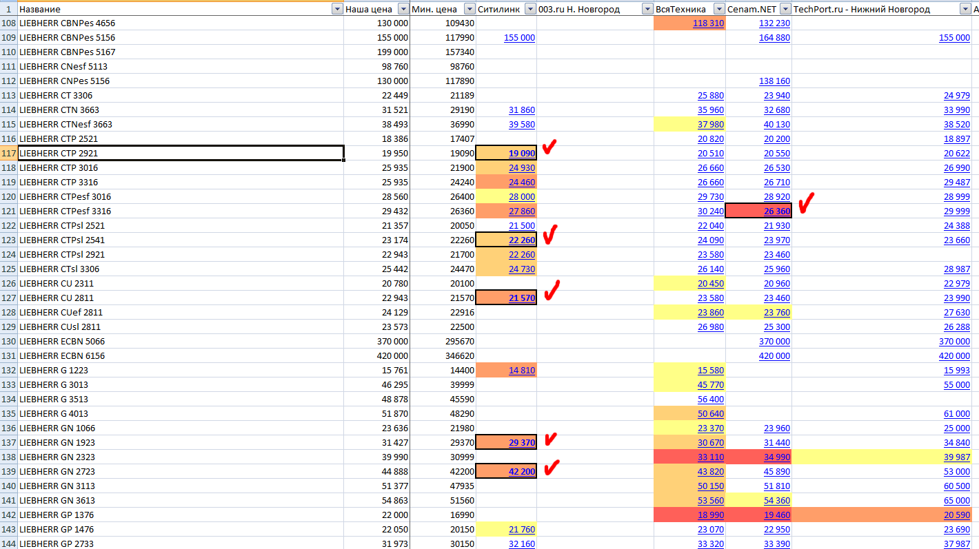 highlight-best-product-prices.png