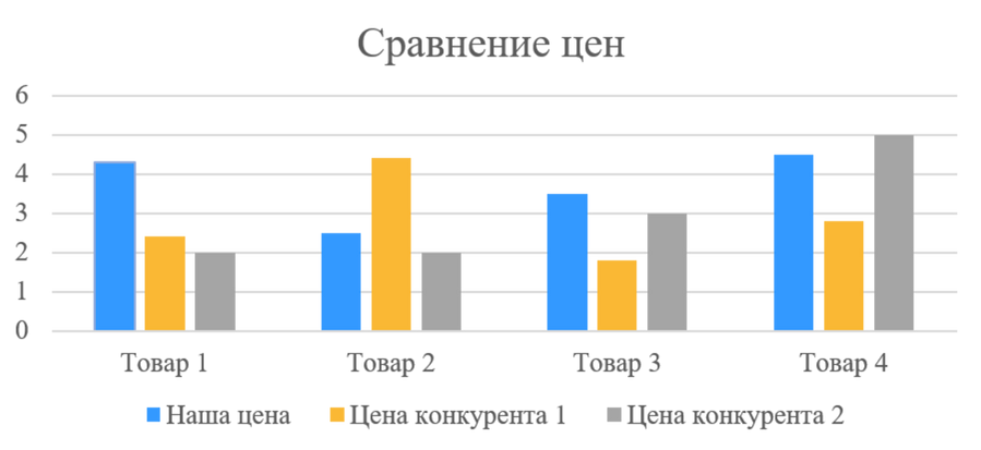 Рисунок1 (1).png