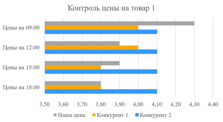 Рисунок2 (1).png