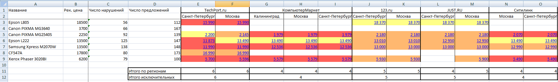 single-sheet-rrp.png