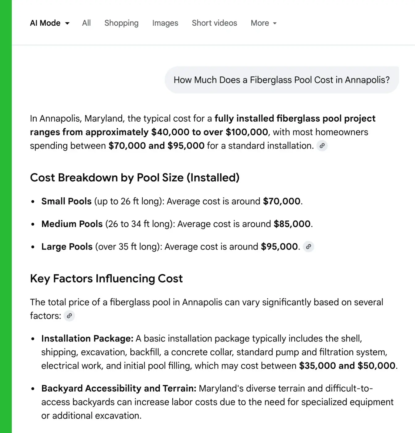 AI search for cost of fiberglass pool in Annapolis, MD.