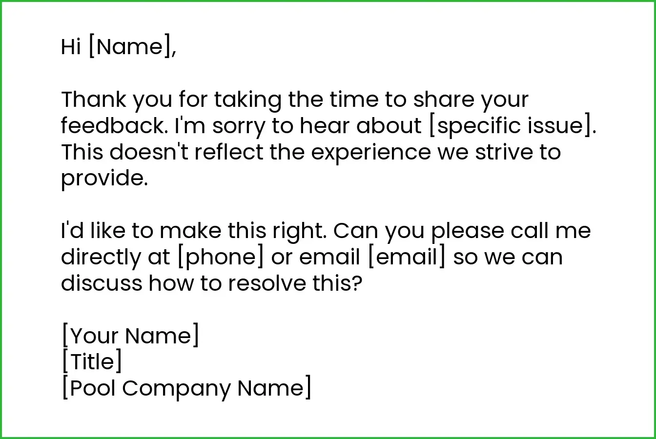 Template for handling negative reviews.